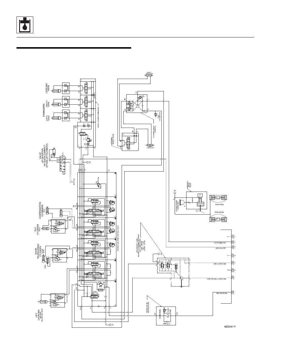 5 hydraulic schematics, 1 8m, 9m, 12m & 13m (w/o trailer brakes), Hydraulic schematics | To section 8.5, “hydraulic, Schematics | JLG 4013PS Service Manual User Manual | Page 116 / 236