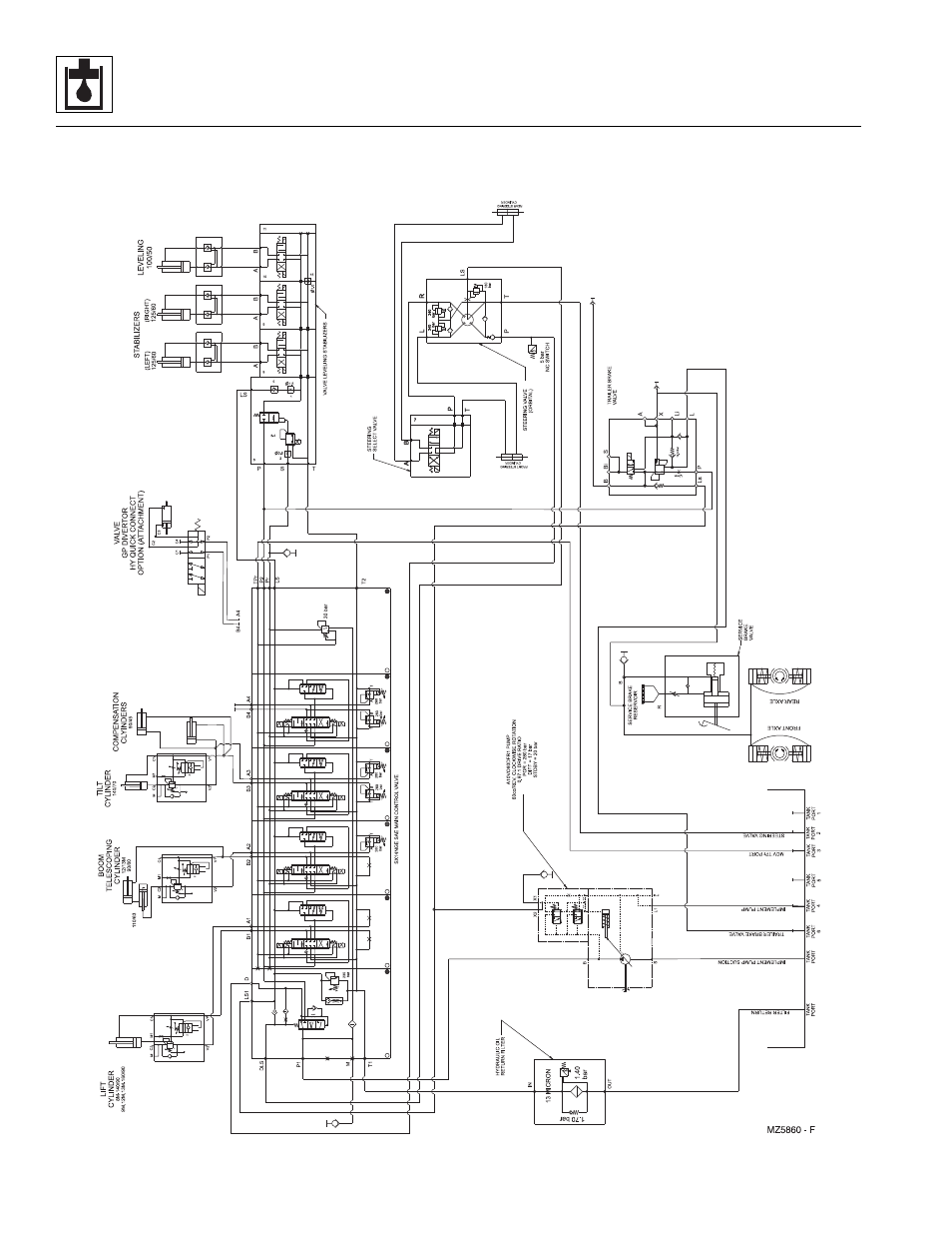 2 8m, 9m, 12m & 13m (w/ trailer brakes) | JLG 4013PS Service Manual User Manual | Page 118 / 236