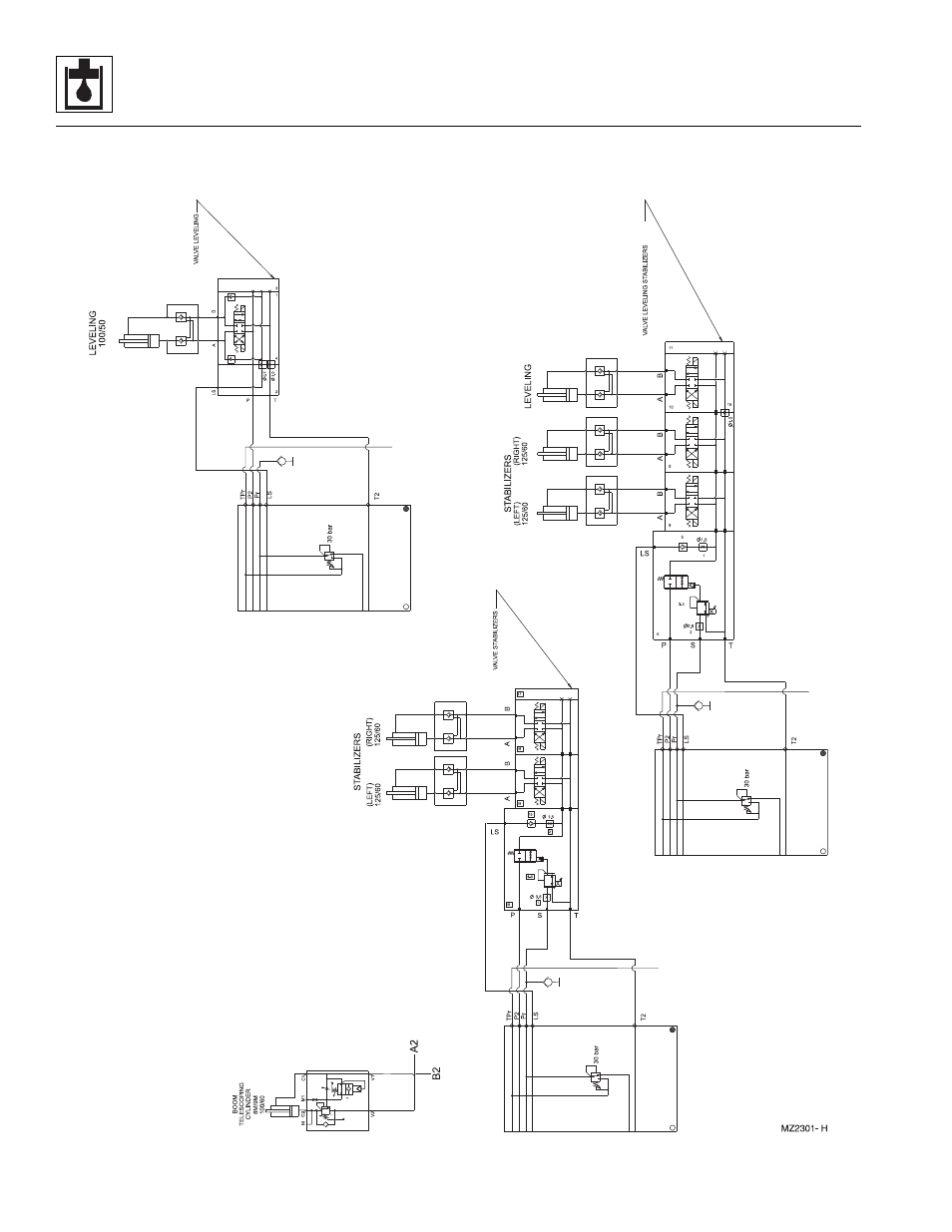 3 8m, 9m, 12m & 13m - frame level (if equipped), Hydraulic system | JLG 4013PS Service Manual User Manual | Page 120 / 236