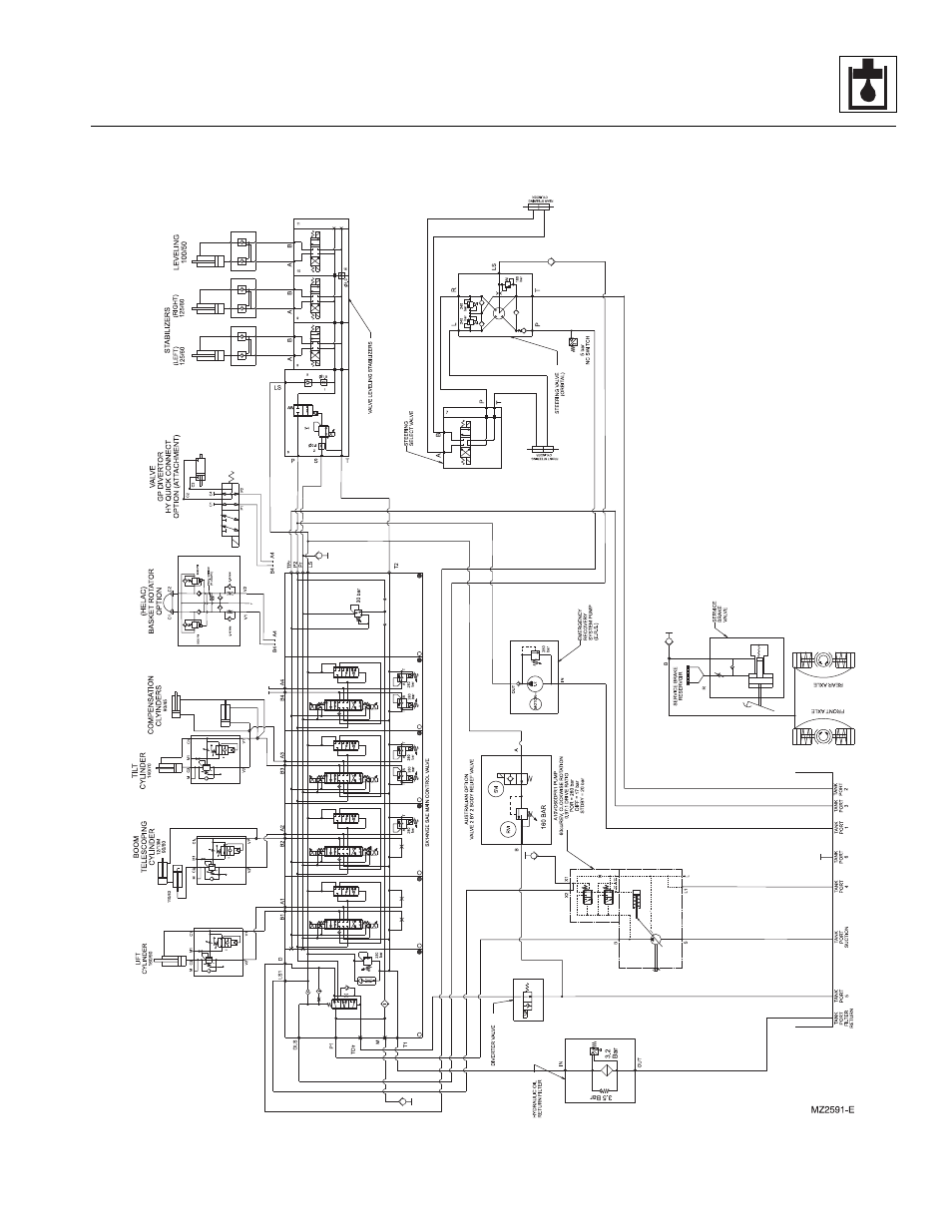 5 13m (if equipped for platform) | JLG 4013PS Service Manual User Manual | Page 123 / 236