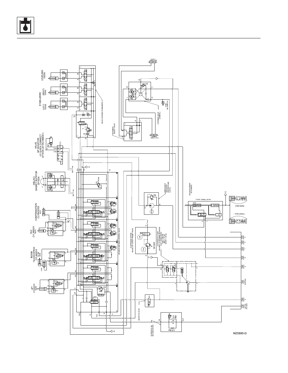 JLG 4013PS Service Manual User Manual | Page 124 / 236