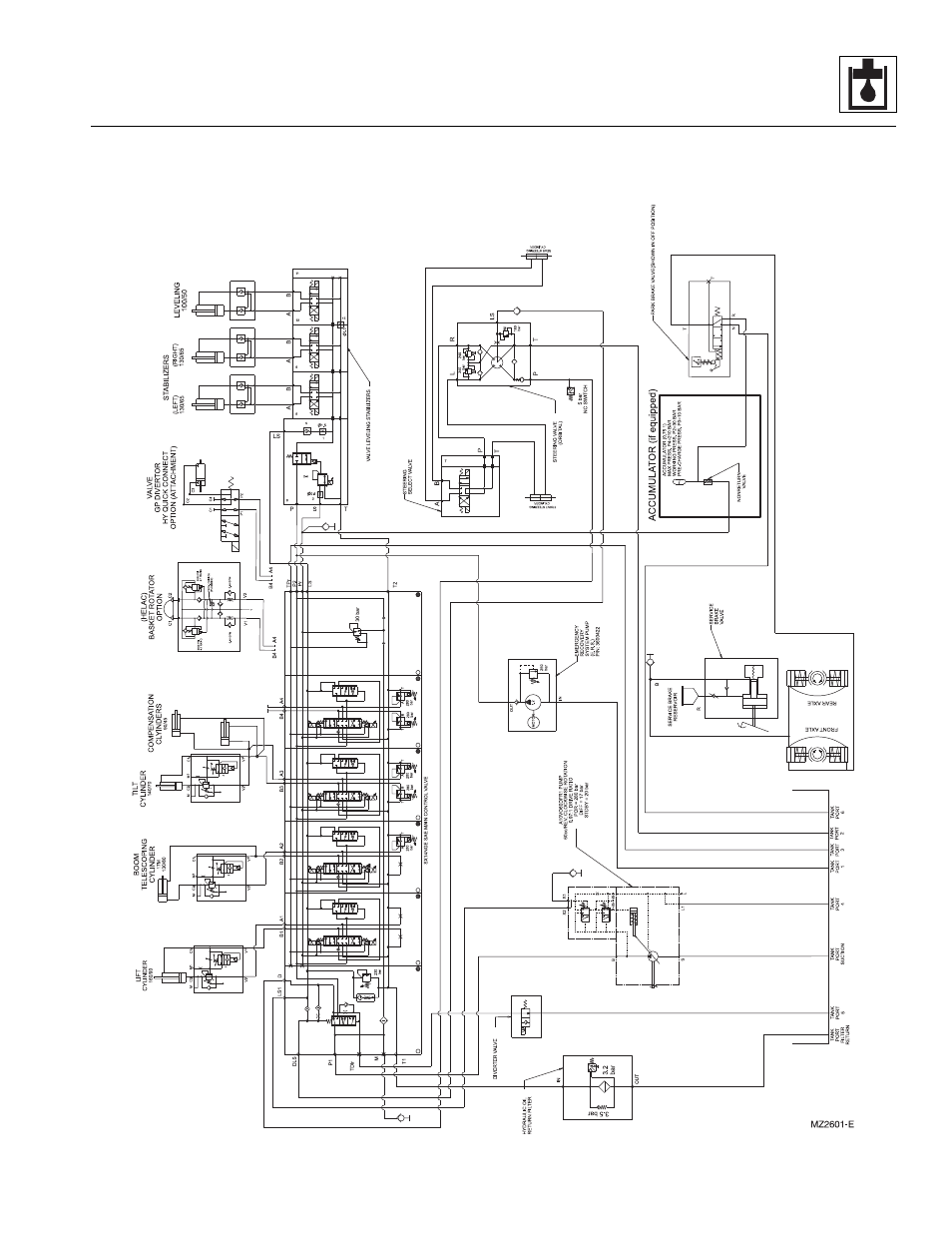 6 17m (if equipped for platform) | JLG 4013PS Service Manual User Manual | Page 125 / 236