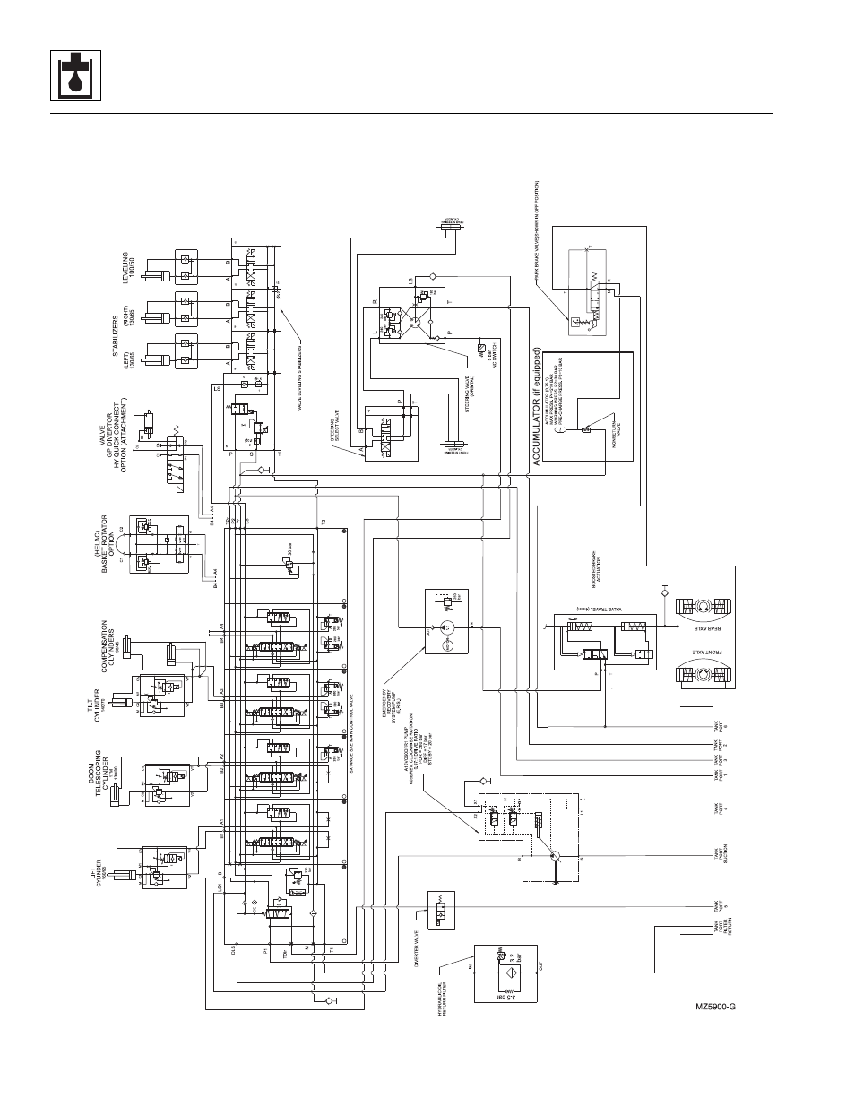 JLG 4013PS Service Manual User Manual | Page 126 / 236