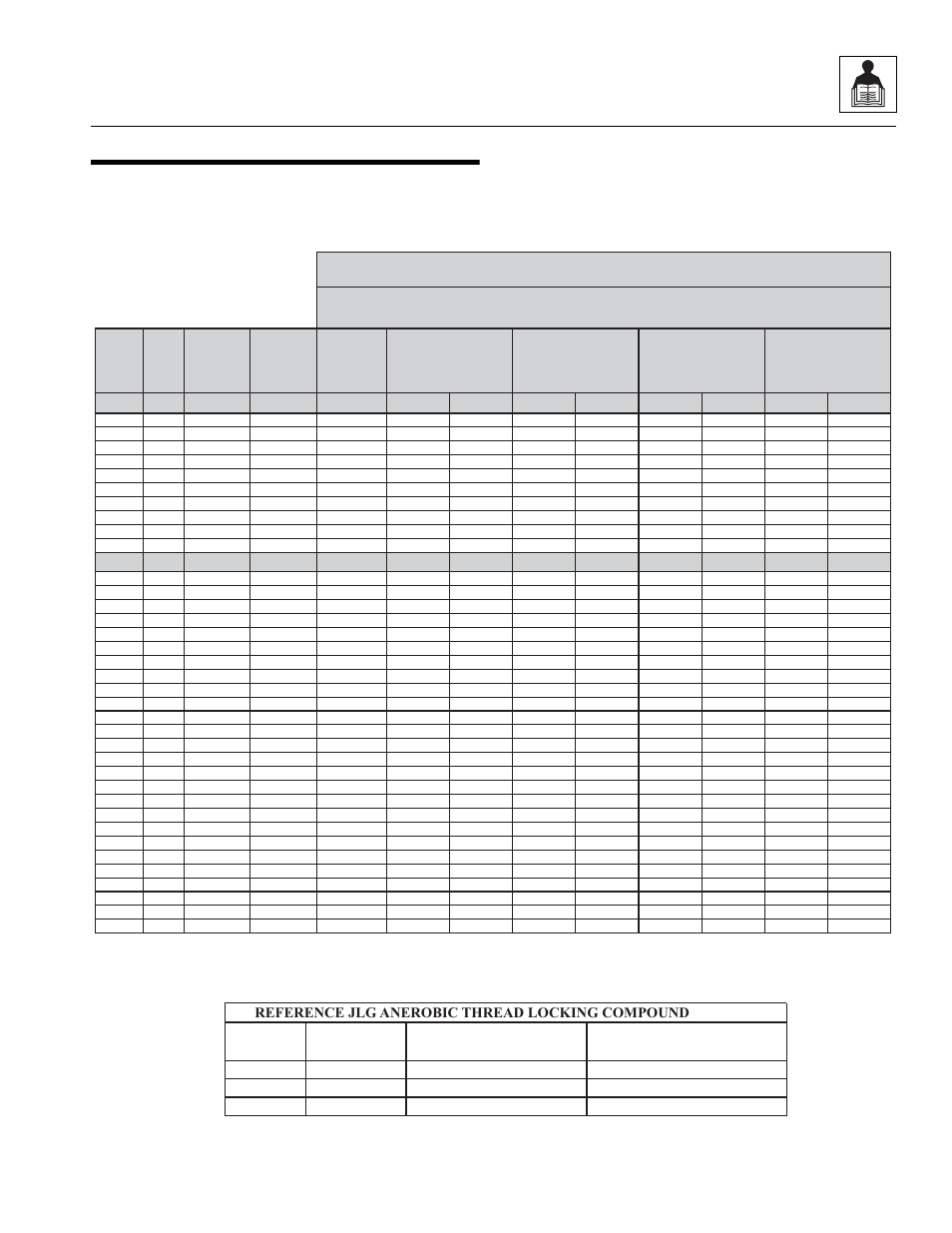 2 torque charts, 1 sae fastener torque chart, Torque charts | Sae fastener torque chart, Values for zinc yellow chromate fasteners, General information and specifications, Sae grade 5 bolts & grade 2 nuts | JLG 4013PS Service Manual User Manual | Page 15 / 236