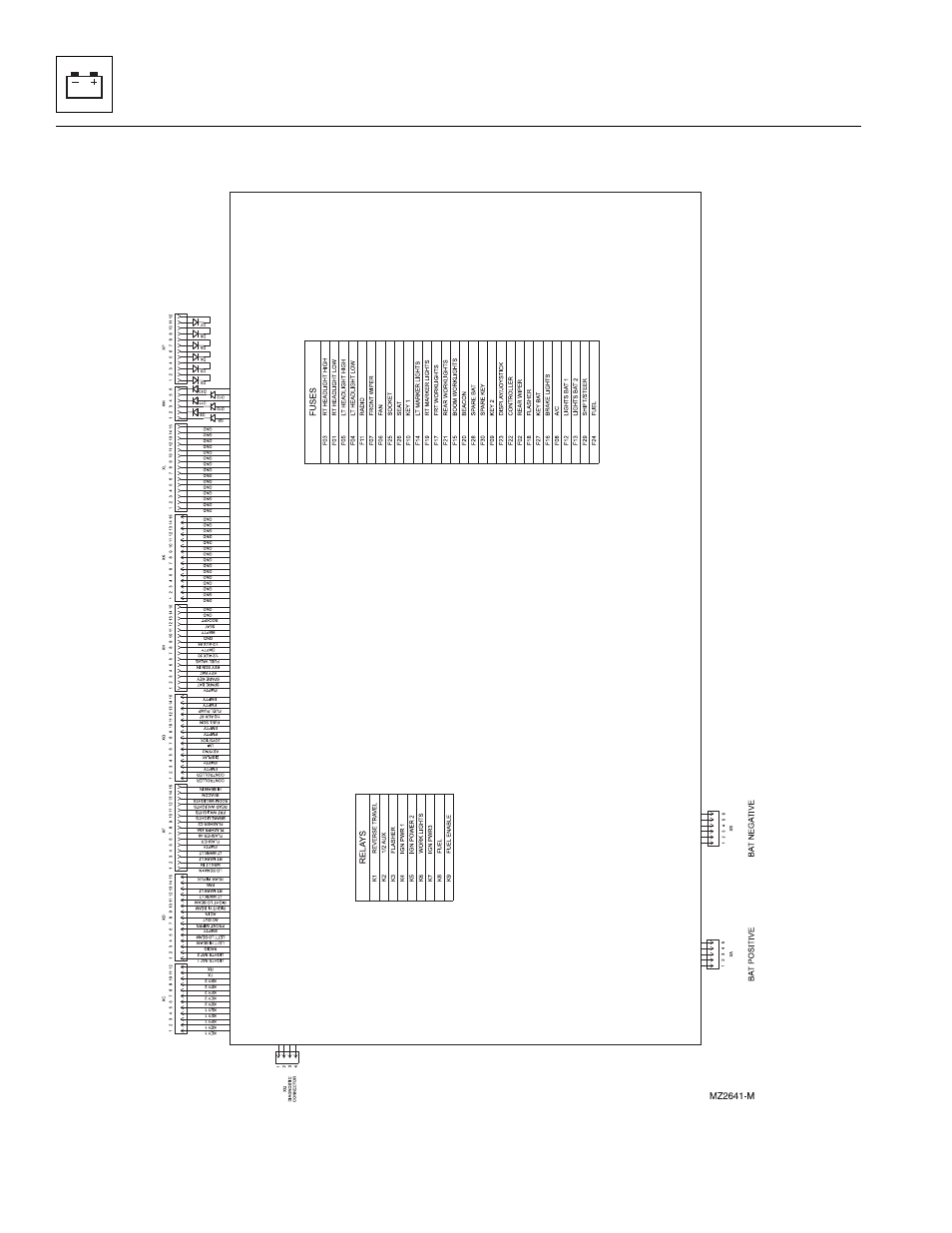 3 power distribution electrical schematic, Power distribution electrical schematic | JLG 4013PS Service Manual User Manual | Page 156 / 236