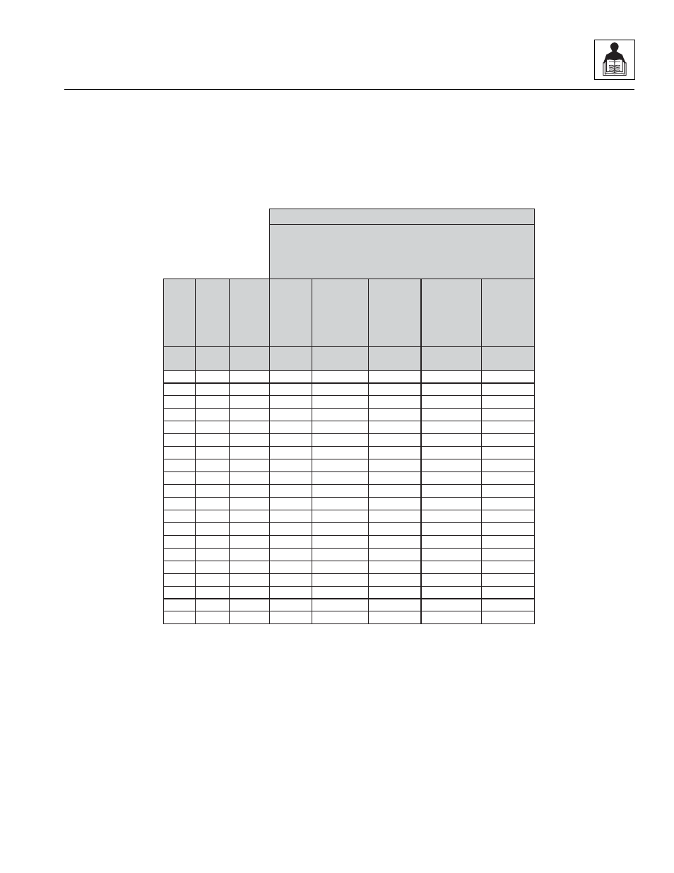 2 metric fastener torque chart, Metric fastener torque chart, Values for zinc yellow chromate fasteners | Class 8.8 metric bolts class 8 metric nuts | JLG 4013PS Service Manual User Manual | Page 19 / 236