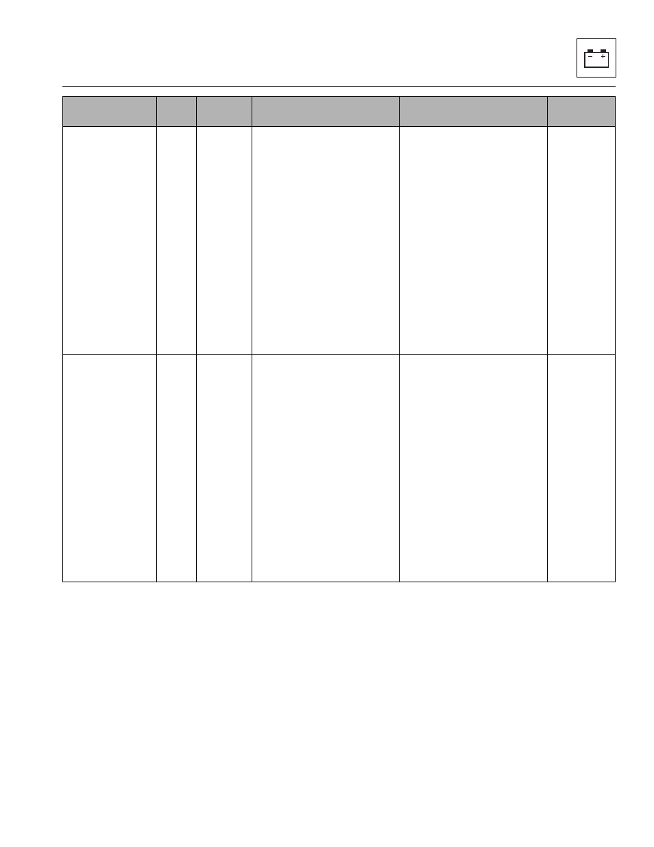 Electrical system | JLG 4013PS Service Manual User Manual | Page 227 / 236