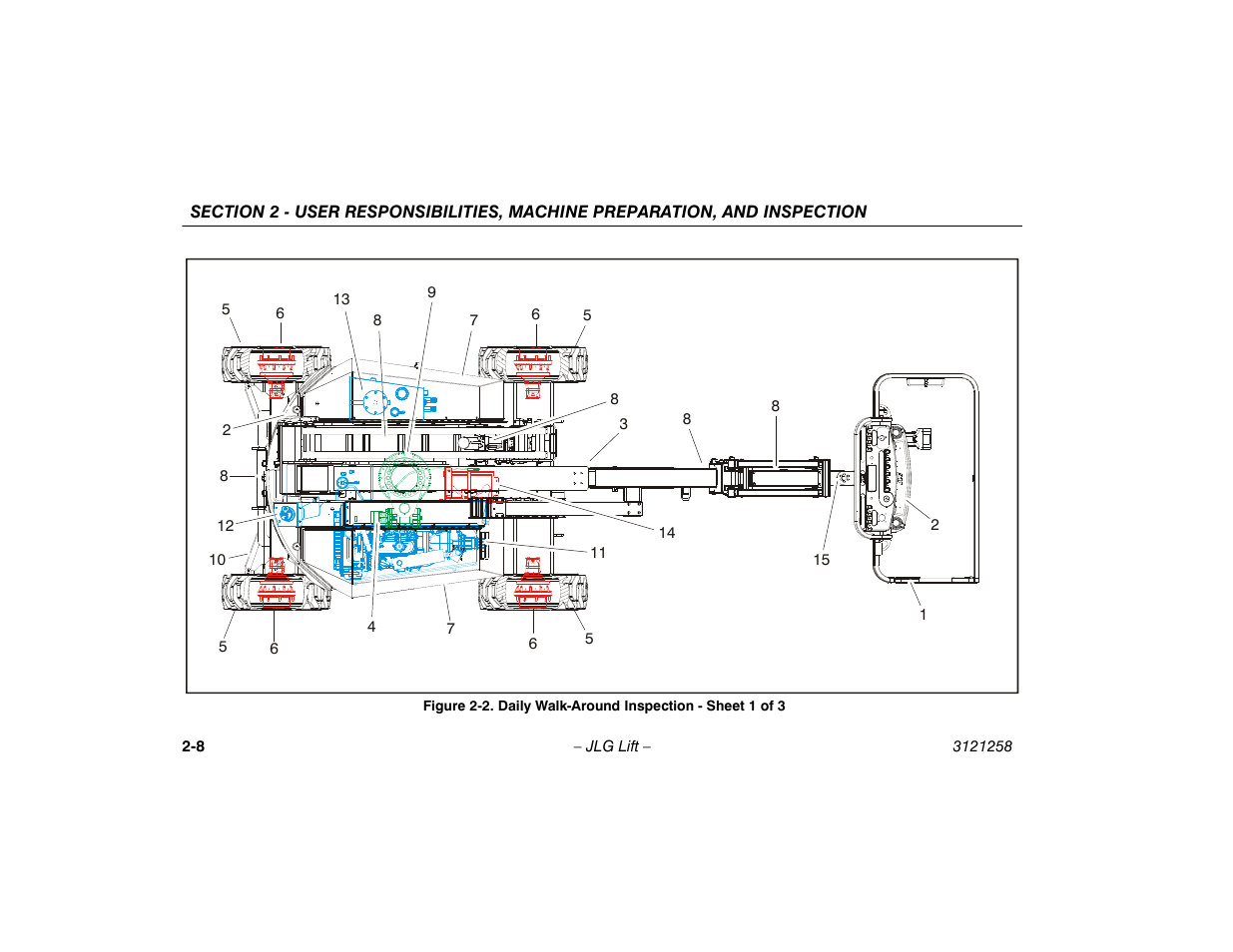 Daily walk-around inspection - sheet 1 of 3 -8 | JLG 340AJ Operator Manual User Manual | Page 28 / 106