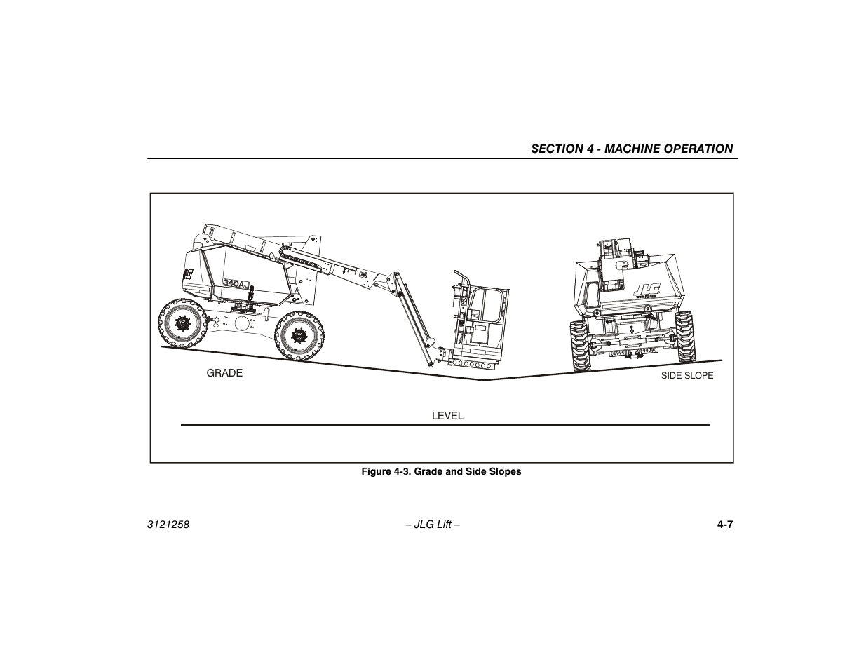 Grade and side slopes -7 | JLG 340AJ Operator Manual User Manual | Page 55 / 106