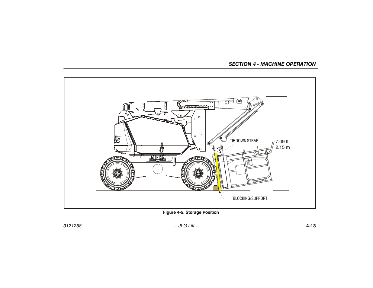 Storage position -13 | JLG 340AJ Operator Manual User Manual | Page 61 / 106