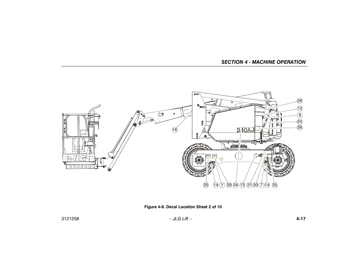 Decal location sheet 2 of 10 -17 | JLG 340AJ Operator Manual User Manual | Page 65 / 106