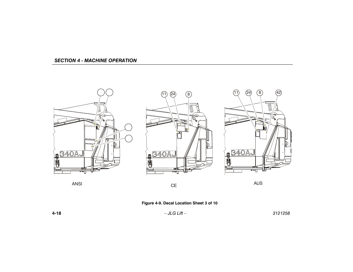 Decal location sheet 3 of 10 -18 | JLG 340AJ Operator Manual User Manual | Page 66 / 106