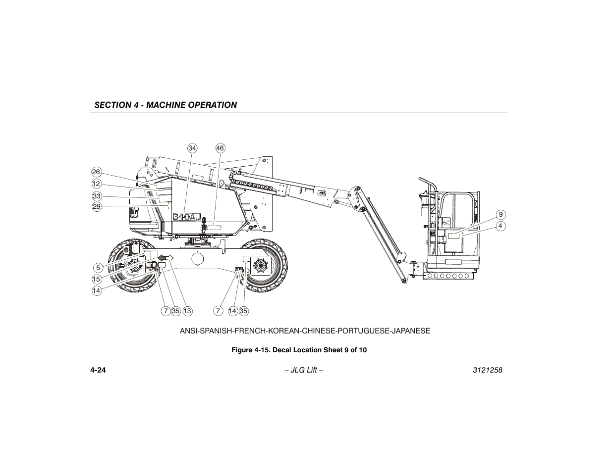 15. decal location sheet 9 of 10 -24 | JLG 340AJ Operator Manual User Manual | Page 72 / 106