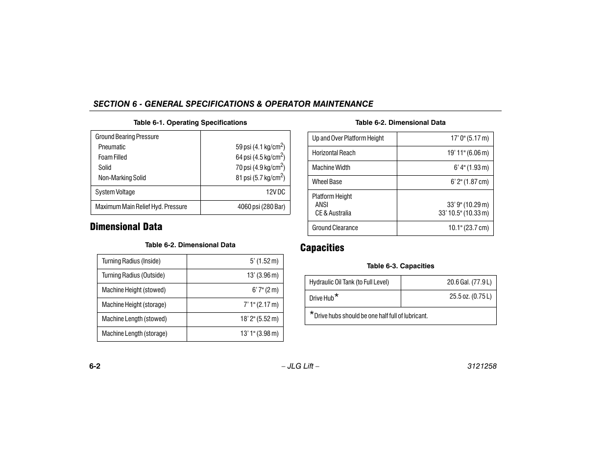 Dimensional data, Capacities, Dimensional data -2 capacities -2 | Dimensional data -2, Capacities -2, Dimensional data capacities | JLG 340AJ Operator Manual User Manual | Page 82 / 106
