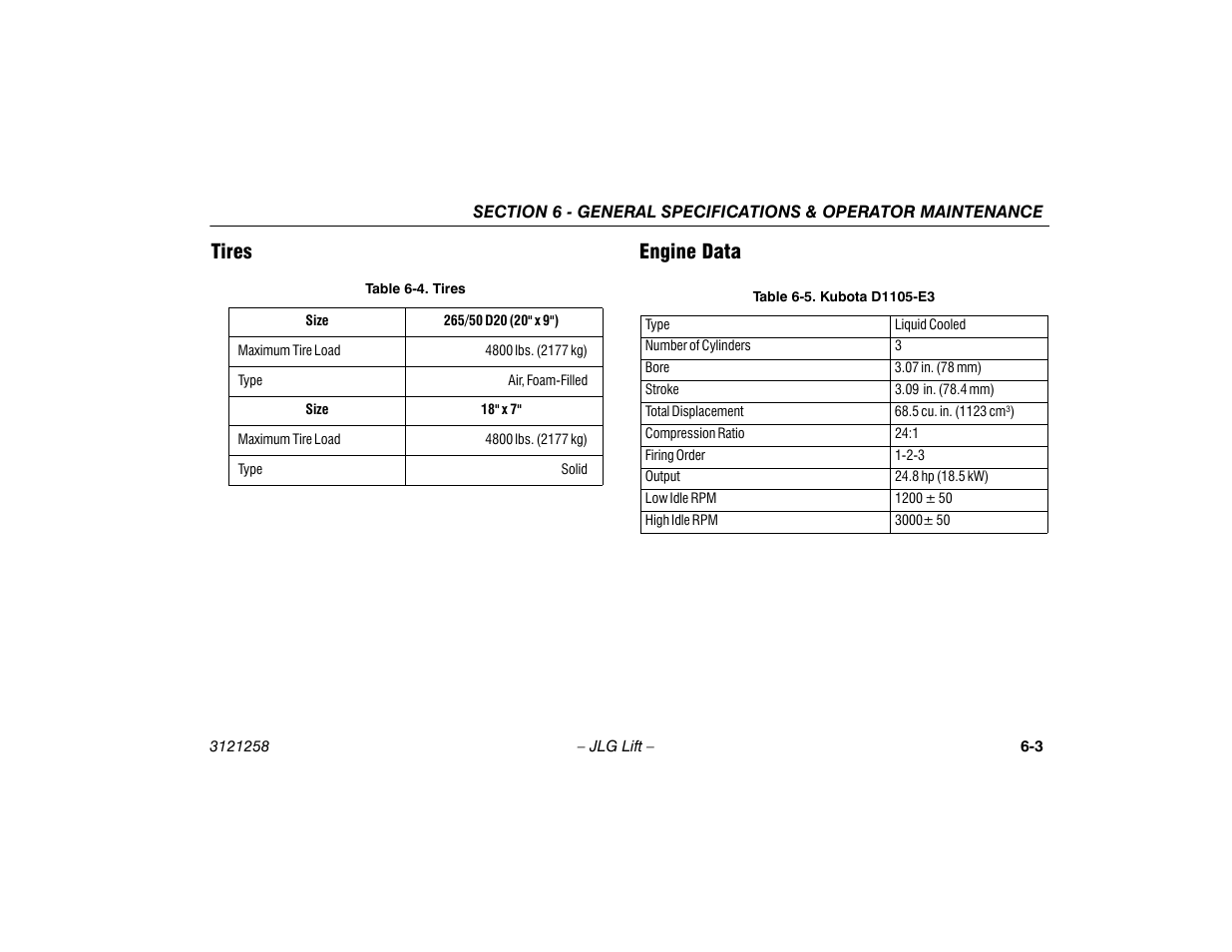 Tires, Engine data, Tires -3 engine data -3 | Tires -3, Kubota d1105-e3 -3, Tires engine data | JLG 340AJ Operator Manual User Manual | Page 83 / 106