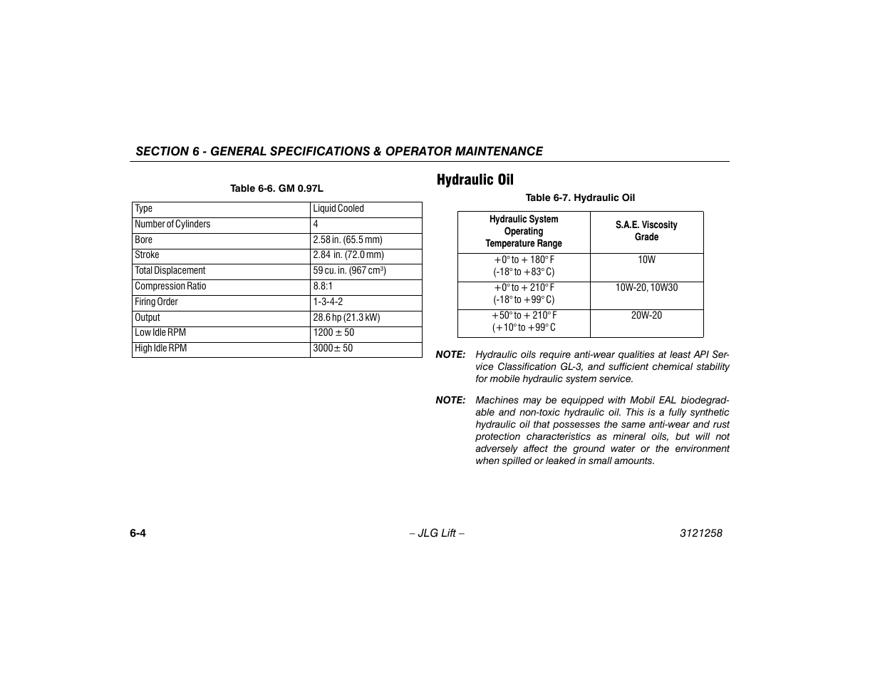 Hydraulic oil, Hydraulic oil -4, Gm 0.97l -4 | JLG 340AJ Operator Manual User Manual | Page 84 / 106