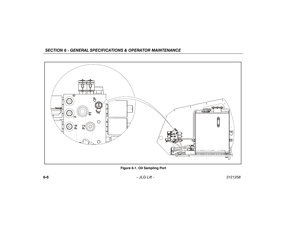 Oil sampling port -6 | JLG 340AJ Operator Manual User Manual | Page 86 / 106