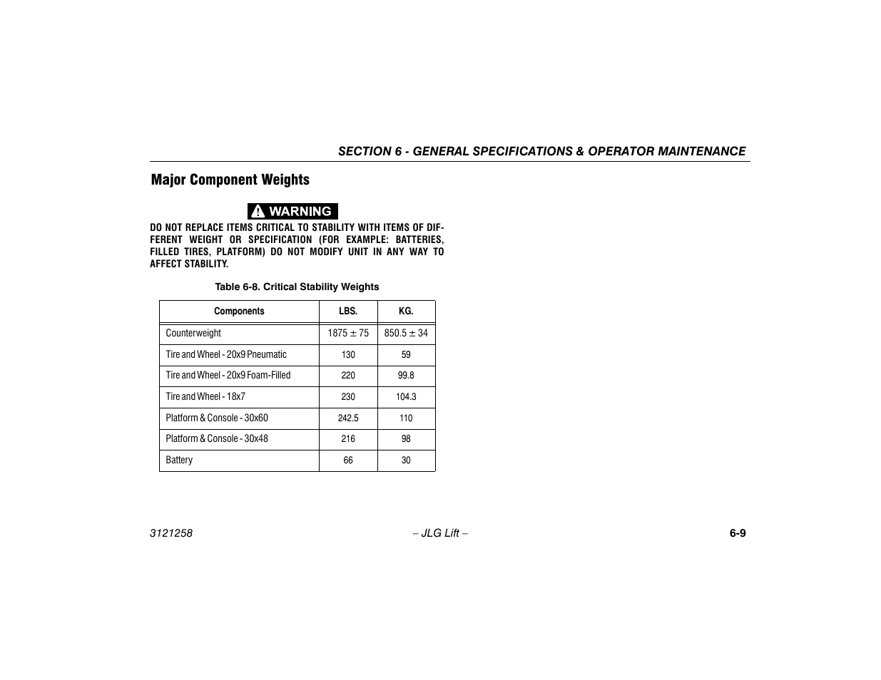 Major component weights, Major component weights -9, Critical stability weights -9 | JLG 340AJ Operator Manual User Manual | Page 89 / 106