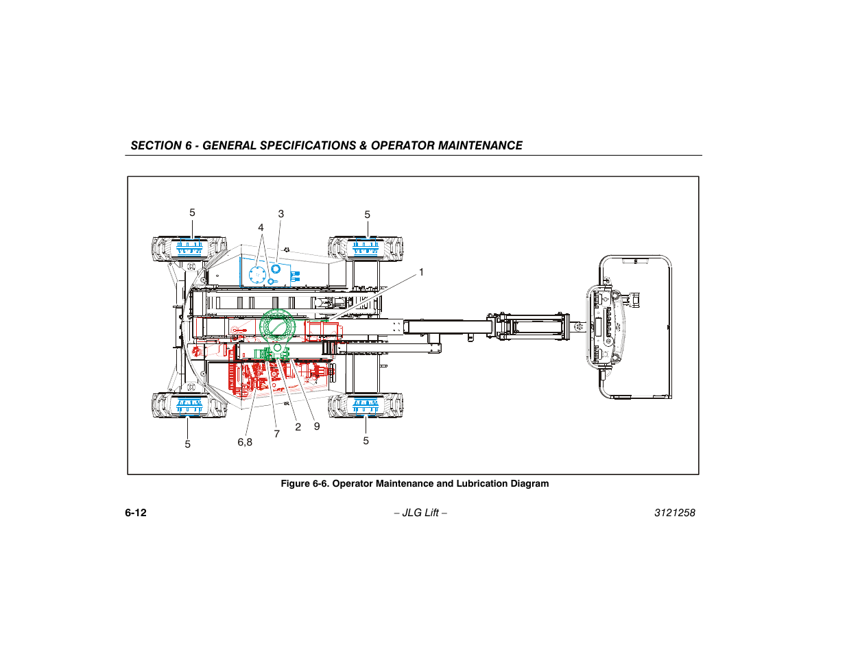 Operator maintenance and lubrication diagram. 6-12 | JLG 340AJ Operator Manual User Manual | Page 92 / 106