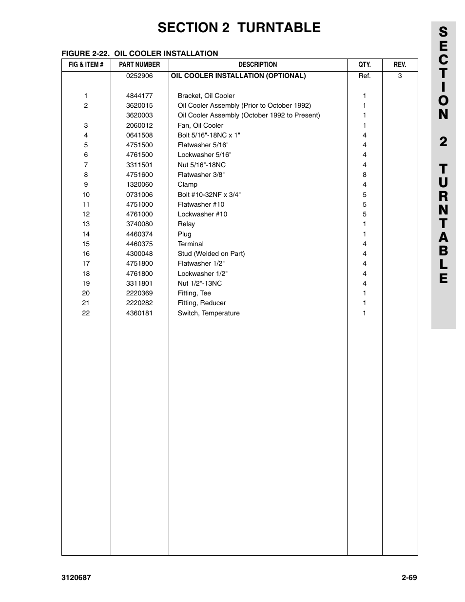 JLG 120HX ANSI Parts Manual User Manual | Page 101 / 210