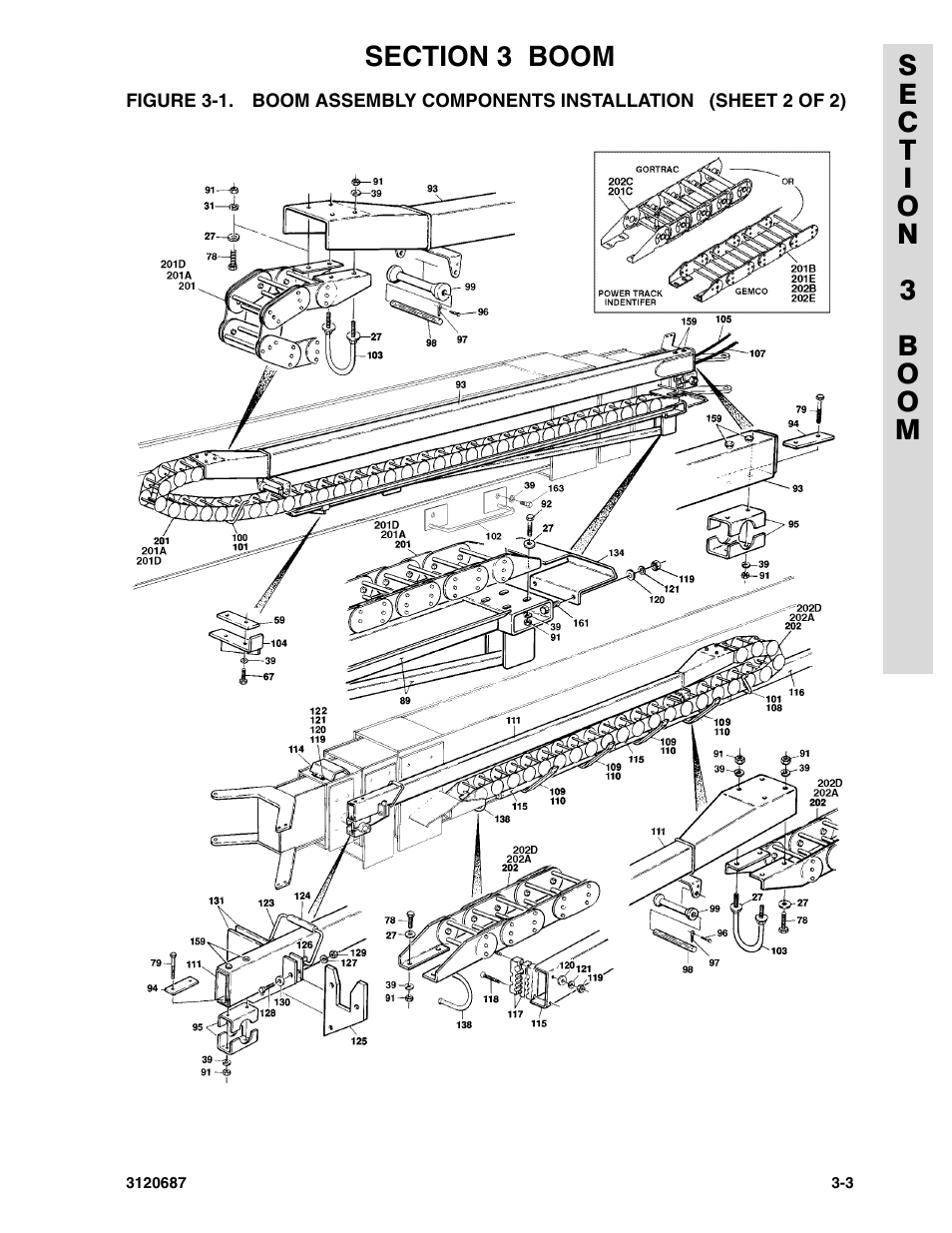 Figure 3-1. boom assembly components installation | JLG 120HX ANSI Parts Manual User Manual | Page 105 / 210
