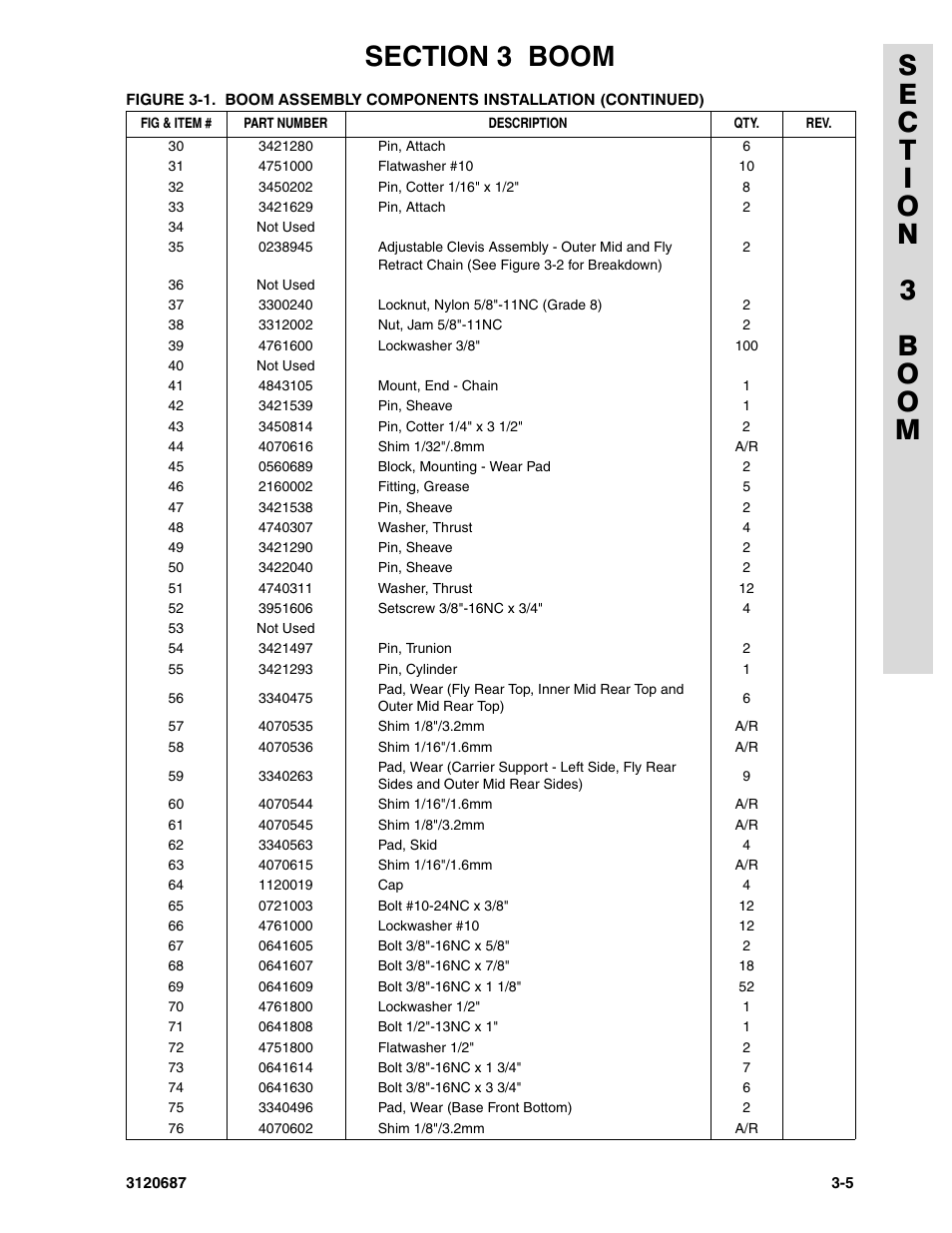 JLG 120HX ANSI Parts Manual User Manual | Page 107 / 210