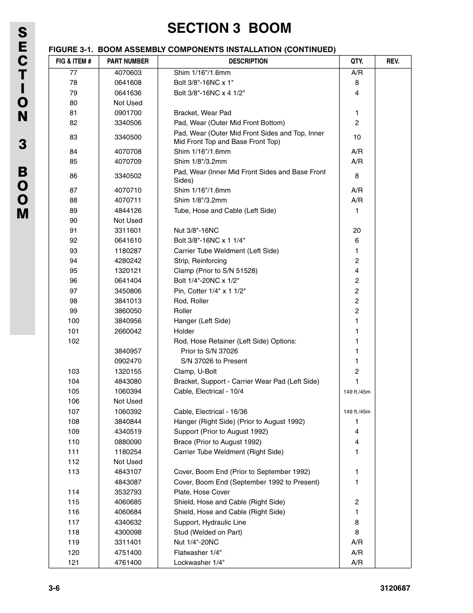 JLG 120HX ANSI Parts Manual User Manual | Page 108 / 210