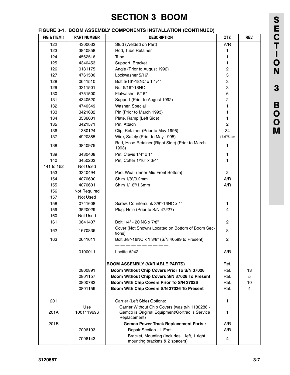 JLG 120HX ANSI Parts Manual User Manual | Page 109 / 210