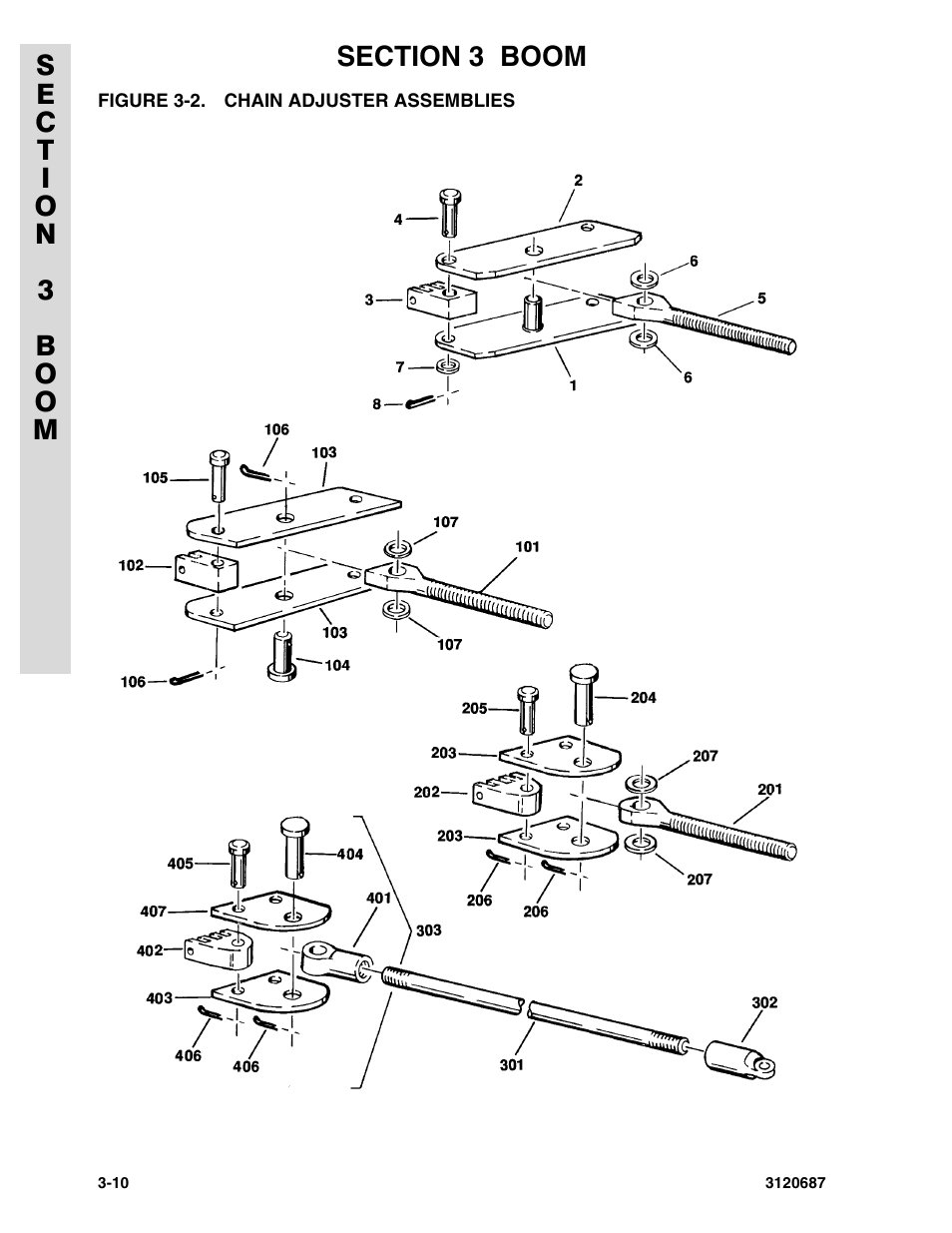 Figure 3-2. chain adjuster assemblies | JLG 120HX ANSI Parts Manual User Manual | Page 112 / 210