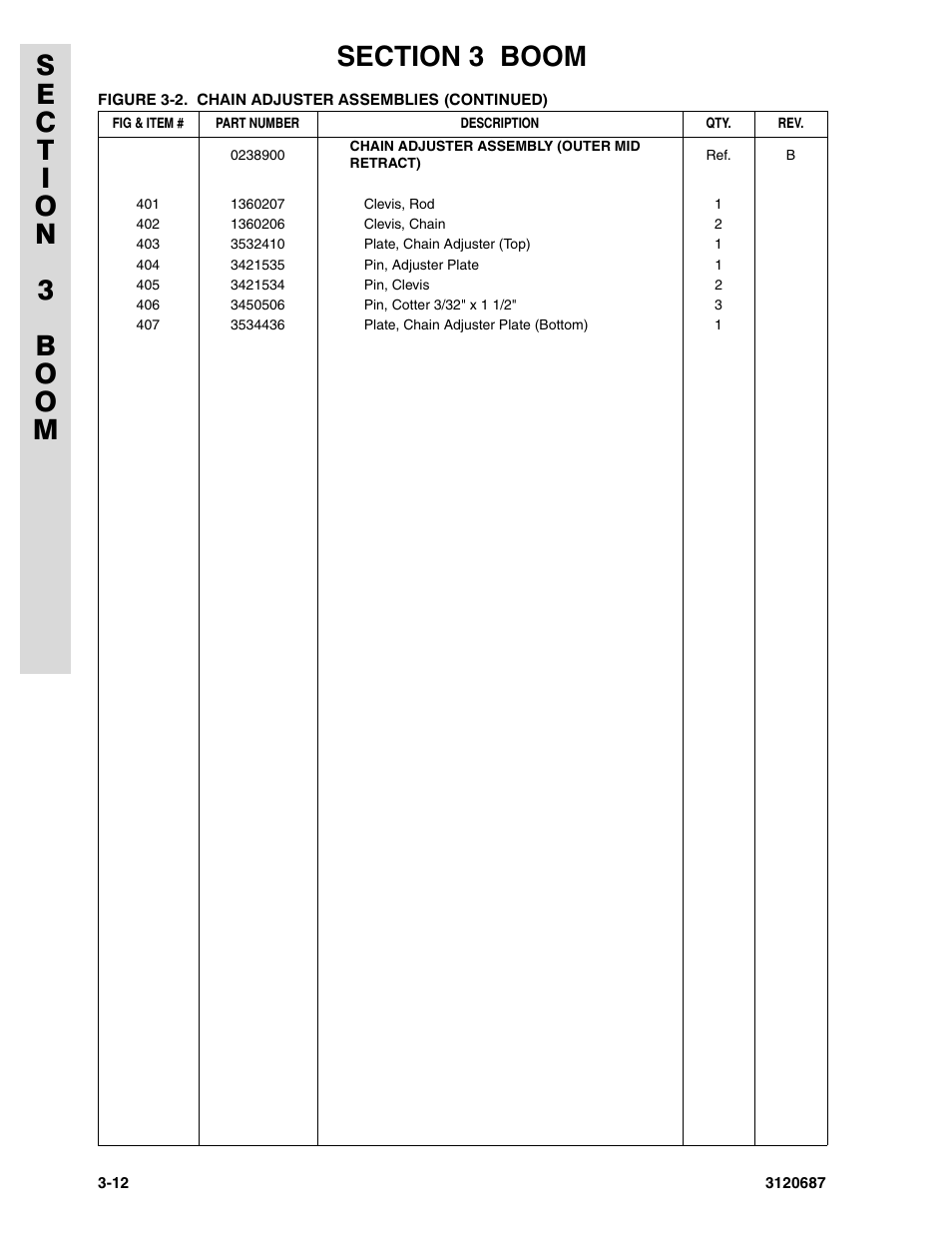 JLG 120HX ANSI Parts Manual User Manual | Page 114 / 210