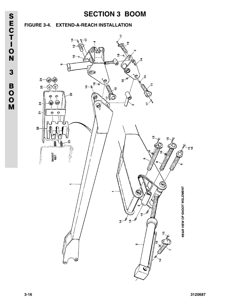 Figure 3-4. extend-a-reach installation | JLG 120HX ANSI Parts Manual User Manual | Page 118 / 210
