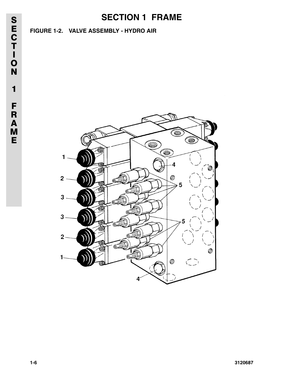 Figure 1-2. valve assembly - hydro air | JLG 120HX ANSI Parts Manual User Manual | Page 12 / 210