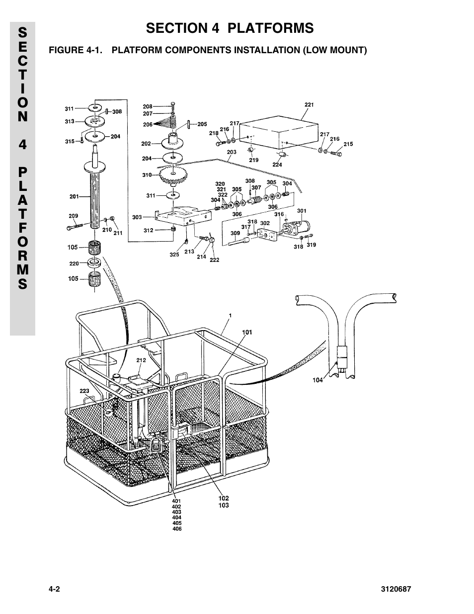 JLG 120HX ANSI Parts Manual User Manual | Page 126 / 210