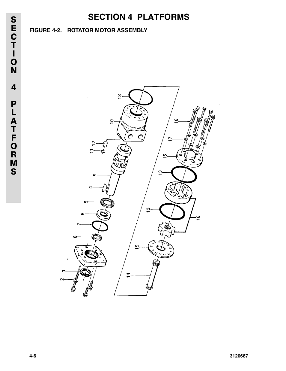 Figure 4-2. rotator motor assembly | JLG 120HX ANSI Parts Manual User Manual | Page 130 / 210
