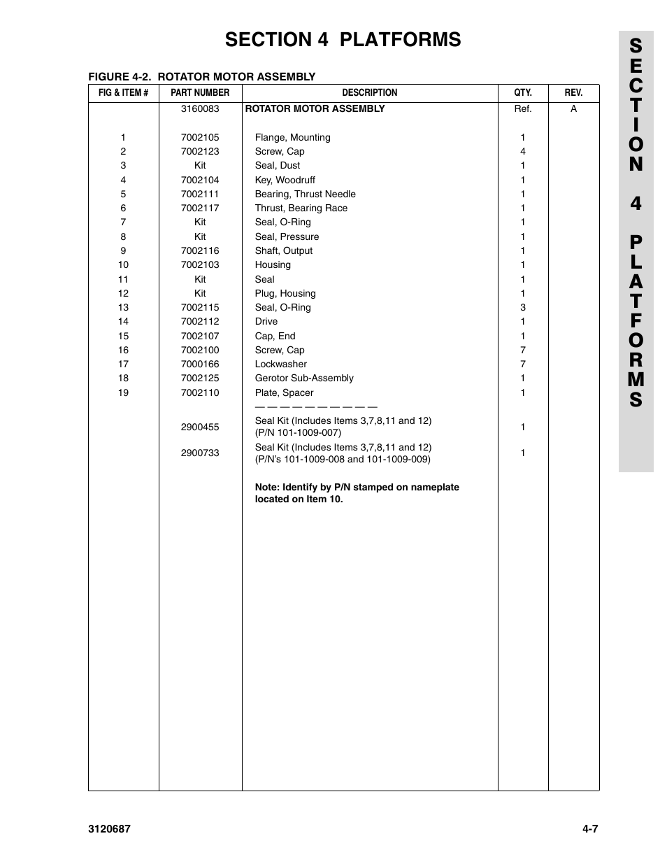 JLG 120HX ANSI Parts Manual User Manual | Page 131 / 210