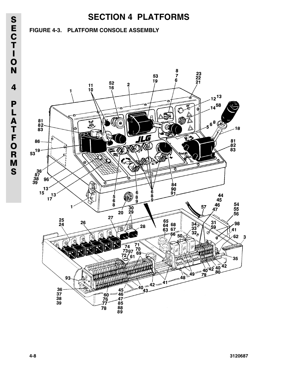 Figure 4-3. platform console assembly | JLG 120HX ANSI Parts Manual User Manual | Page 132 / 210