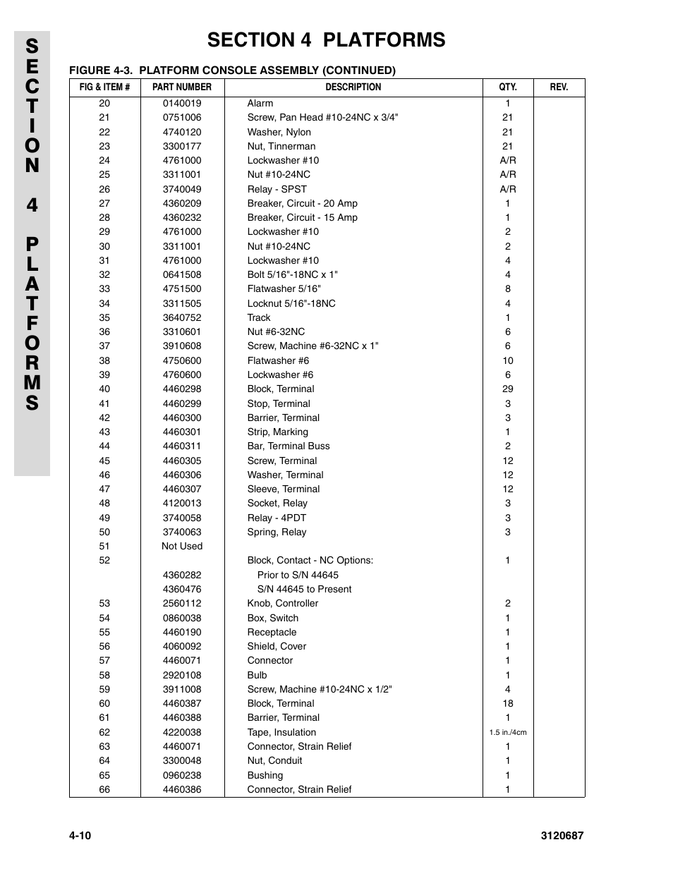 JLG 120HX ANSI Parts Manual User Manual | Page 134 / 210
