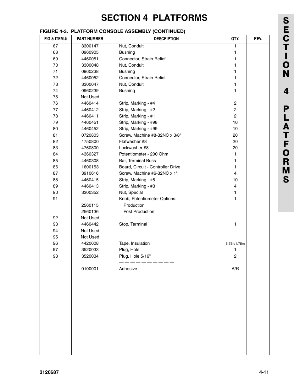 JLG 120HX ANSI Parts Manual User Manual | Page 135 / 210