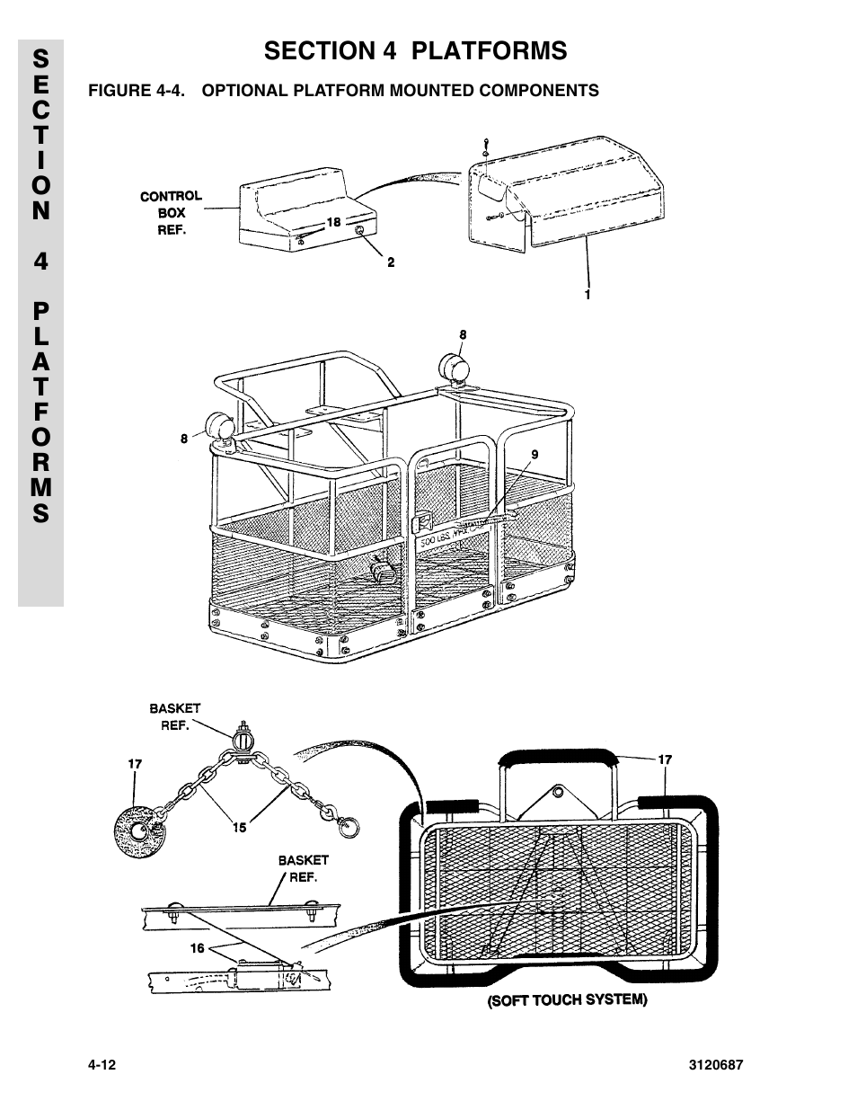 Figure 4-4. optional platform mounted components | JLG 120HX ANSI Parts Manual User Manual | Page 136 / 210