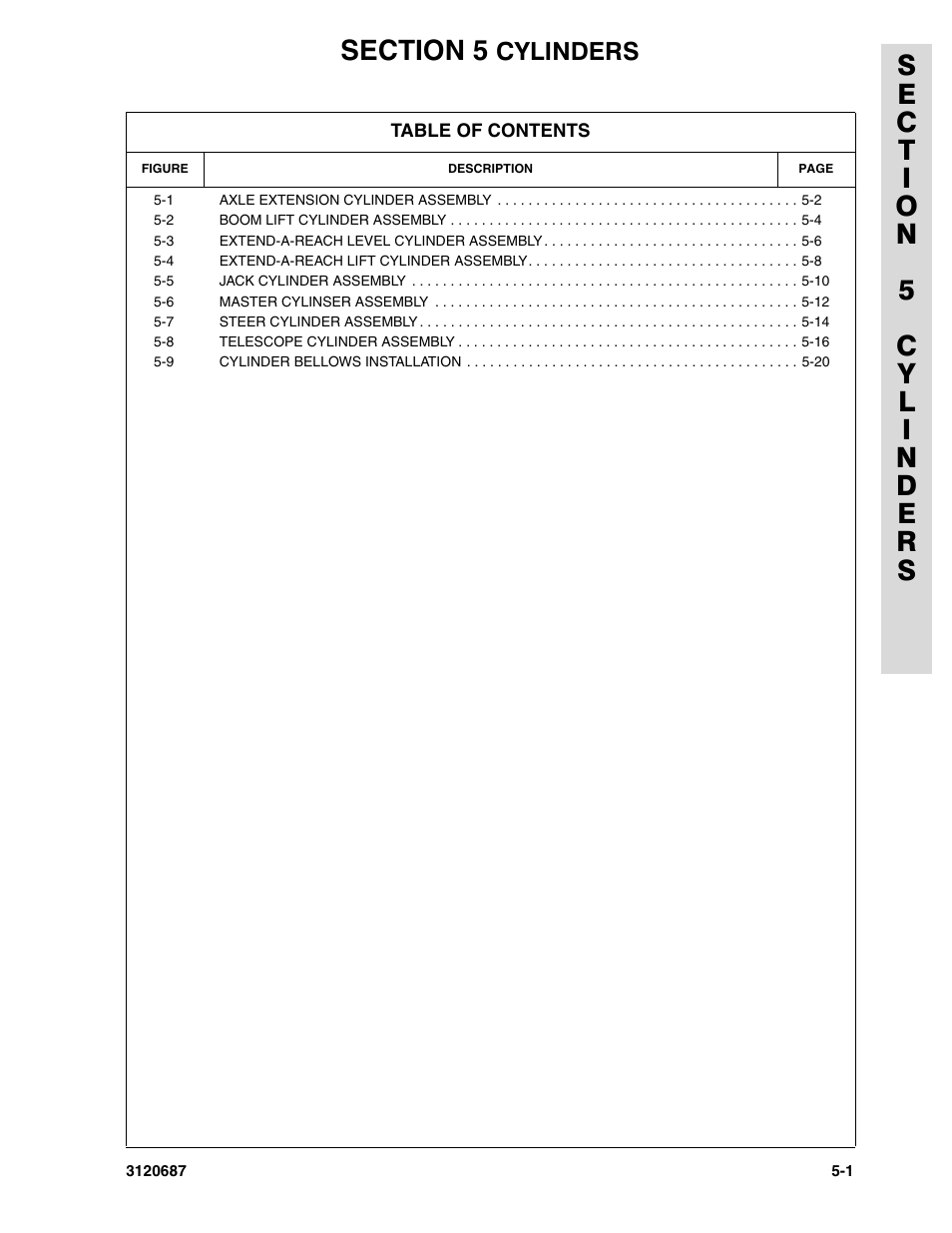 Section 5 cylinders, 5 - cylinders, Cylinders | JLG 120HX ANSI Parts Manual User Manual | Page 139 / 210