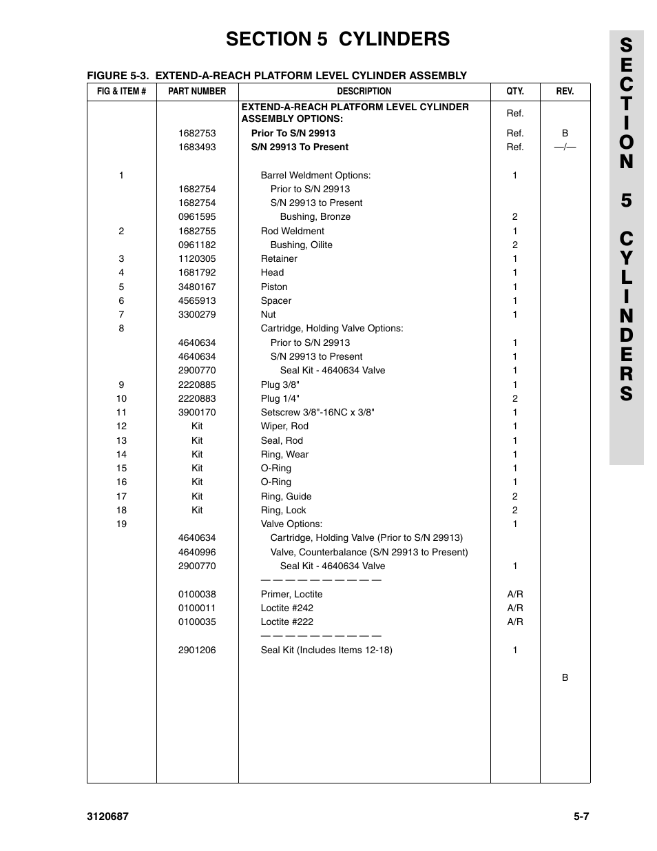 JLG 120HX ANSI Parts Manual User Manual | Page 145 / 210