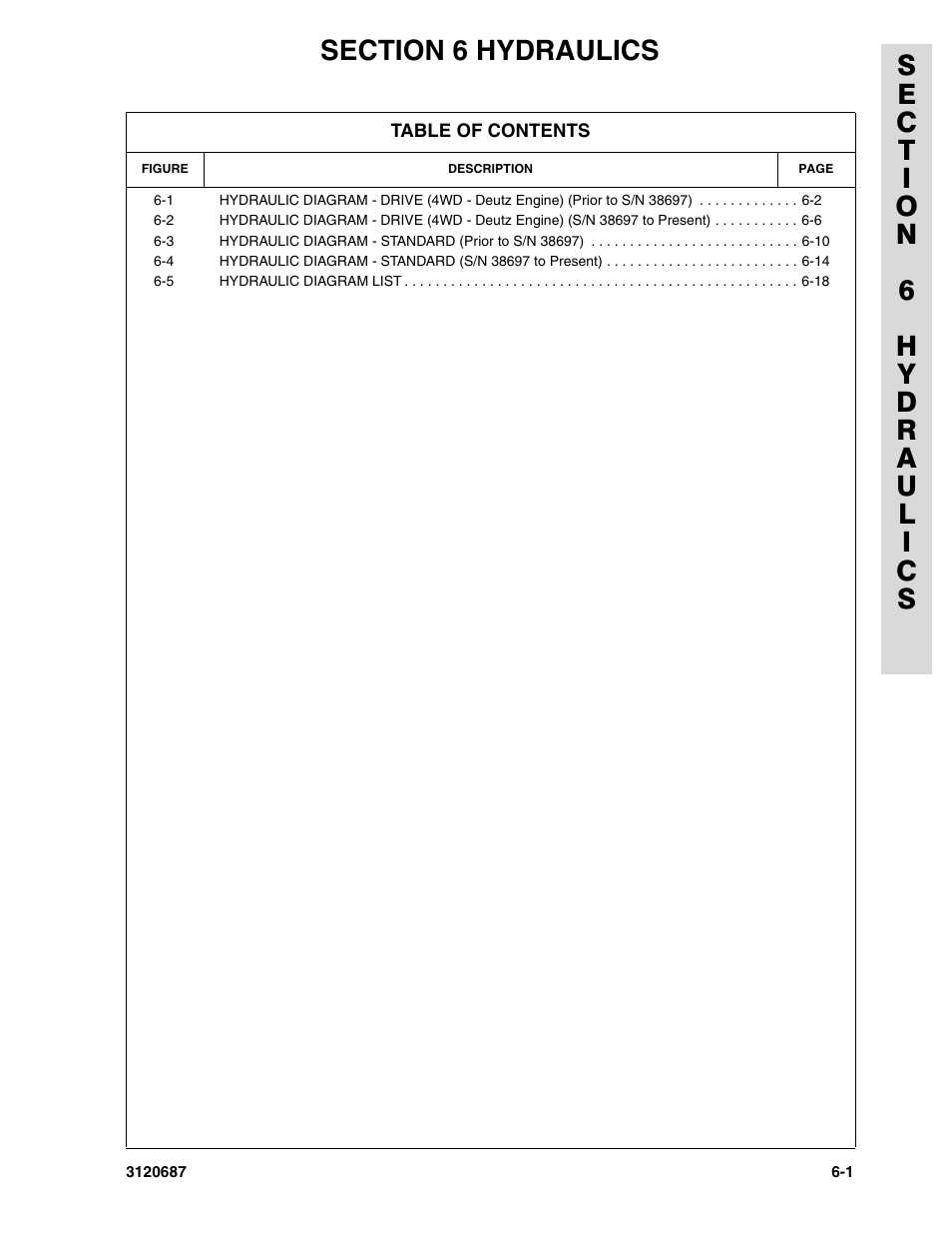 Section 6 hydraulics, Section 6 - hydraulics -1 | JLG 120HX ANSI Parts Manual User Manual | Page 161 / 210