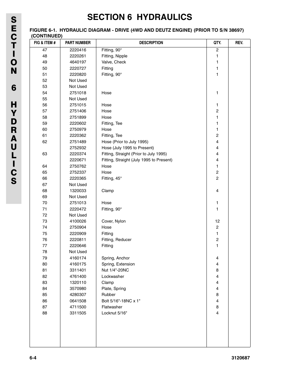 JLG 120HX ANSI Parts Manual User Manual | Page 164 / 210