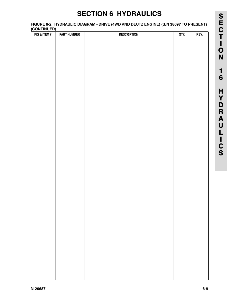 JLG 120HX ANSI Parts Manual User Manual | Page 169 / 210