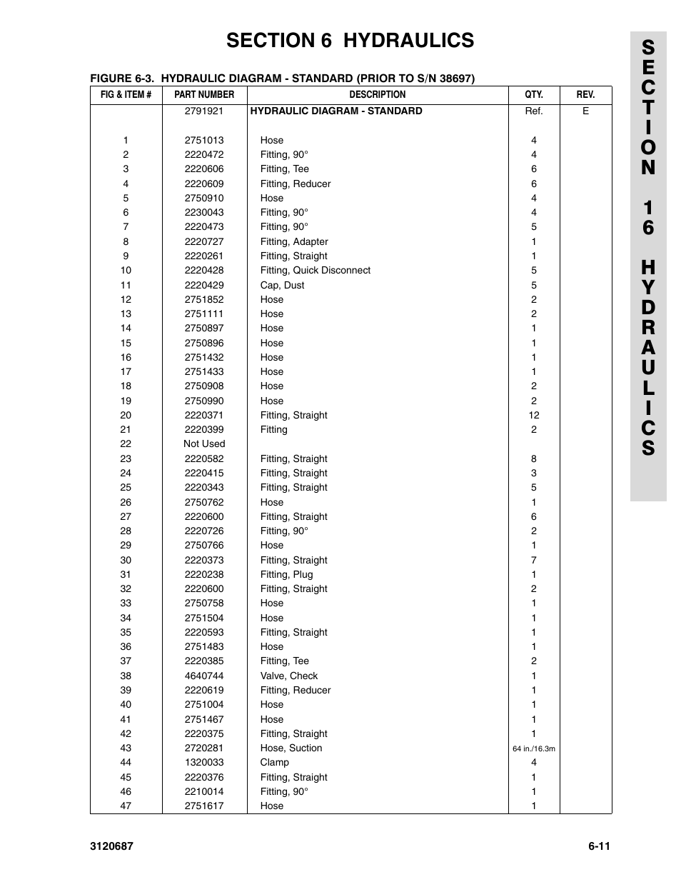 JLG 120HX ANSI Parts Manual User Manual | Page 171 / 210