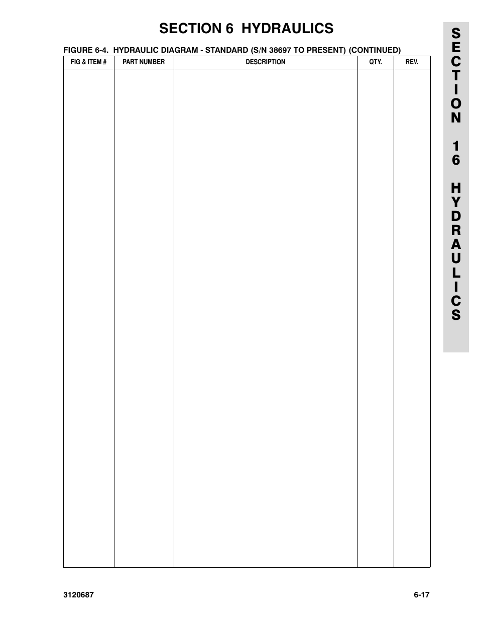 JLG 120HX ANSI Parts Manual User Manual | Page 177 / 210