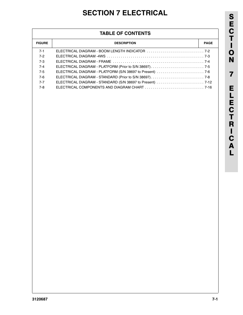 Section 7 electrical, Section 7 - electrical -1 | JLG 120HX ANSI Parts Manual User Manual | Page 179 / 210