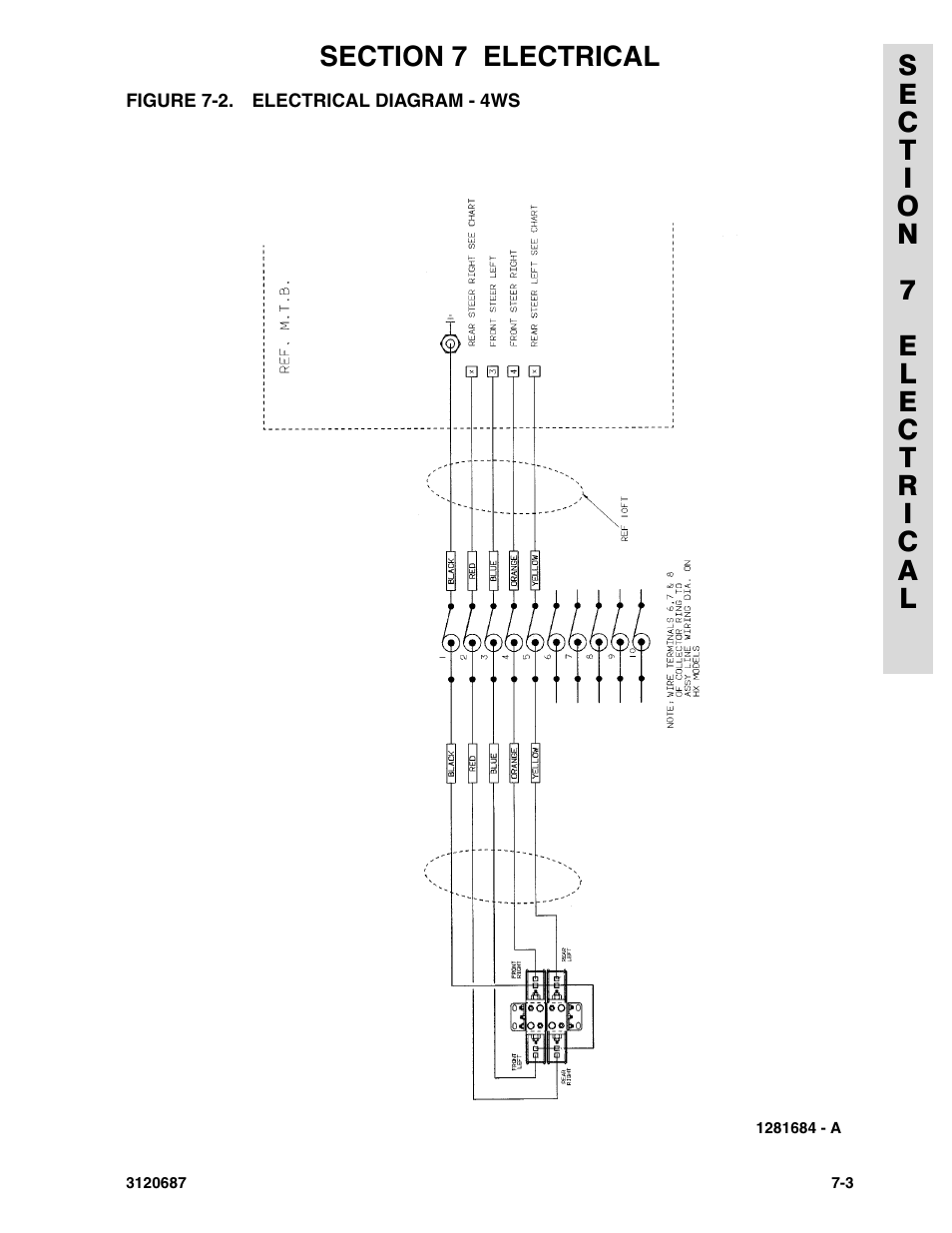 Figure 7-2. electrical diagram - 4ws | JLG 120HX ANSI Parts Manual User Manual | Page 181 / 210