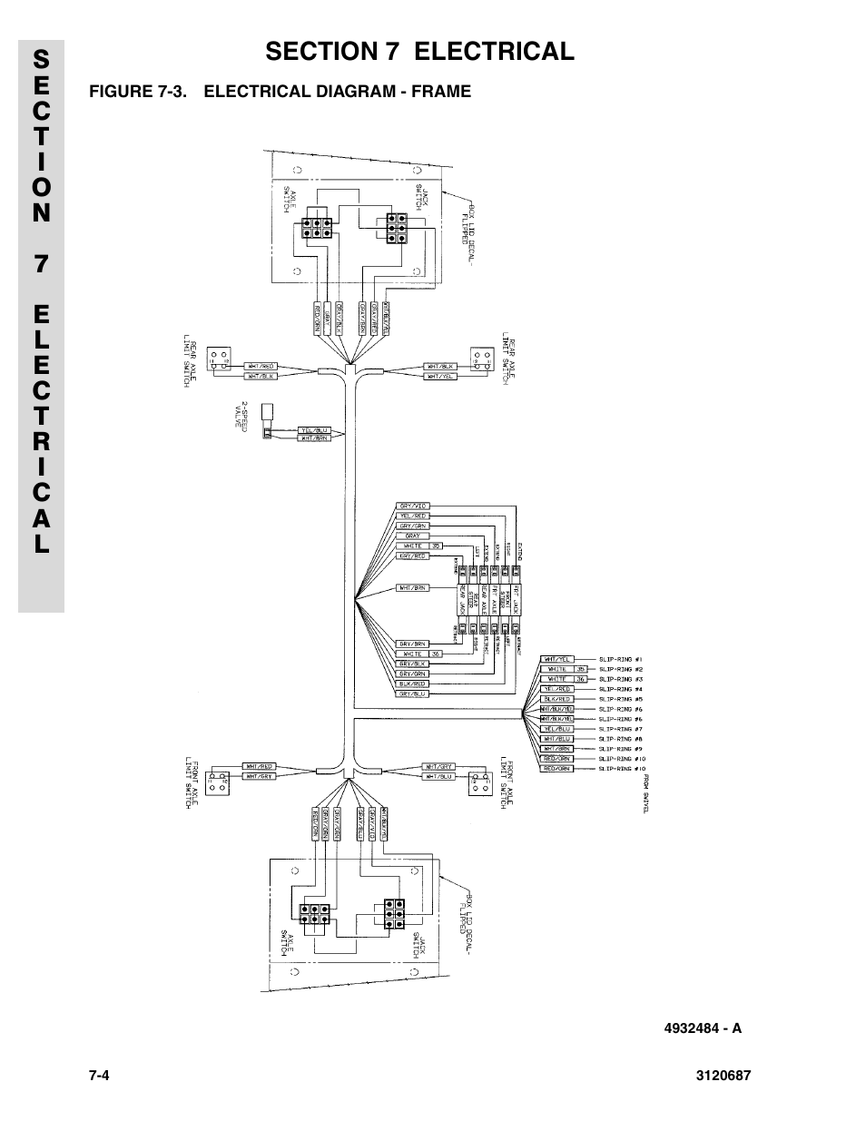 Figure 7-3. electrical diagram - frame | JLG 120HX ANSI Parts Manual User Manual | Page 182 / 210