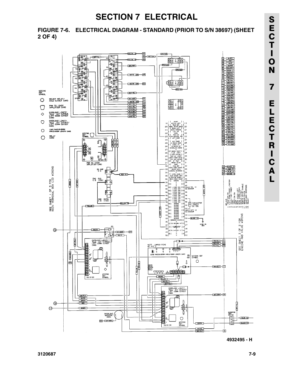 JLG 120HX ANSI Parts Manual User Manual | Page 187 / 210